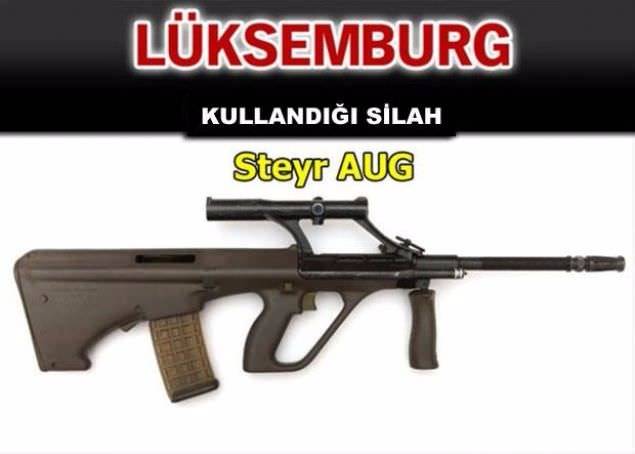 Hangi ülke hangi silahları kullanıyor ? - 35