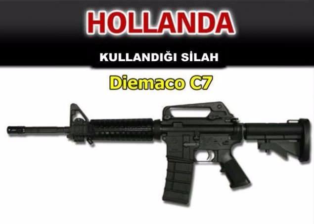 Hangi ülke hangi silahları kullanıyor ? - 38