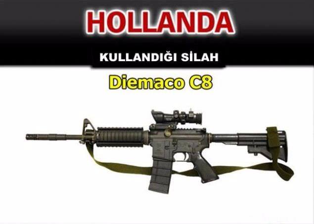 Hangi ülke hangi silahları kullanıyor ? - 39