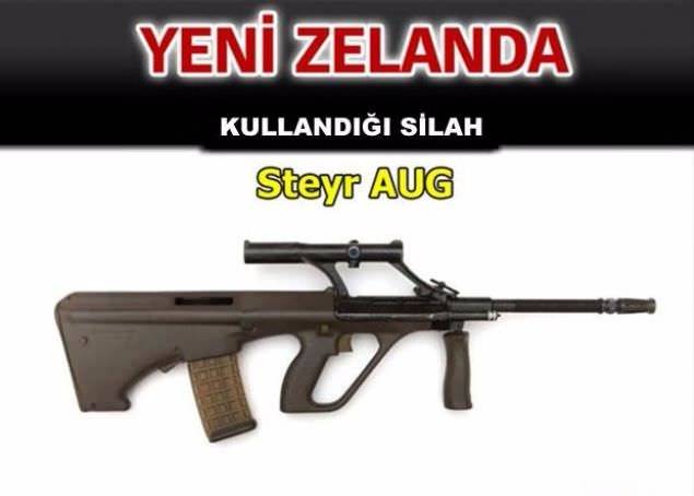 Hangi ülke hangi silahları kullanıyor ? - 40