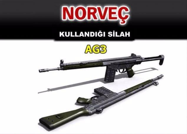 Hangi ülke hangi silahları kullanıyor ? - 41