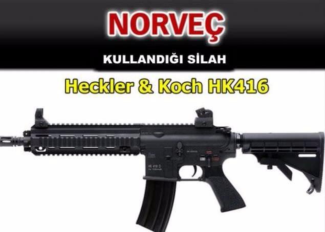 Hangi ülke hangi silahları kullanıyor ? - 42