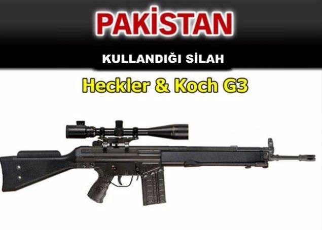 Hangi ülke hangi silahları kullanıyor ? - 43