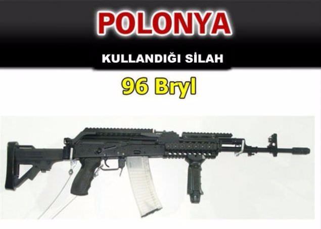 Hangi ülke hangi silahları kullanıyor ? - 45