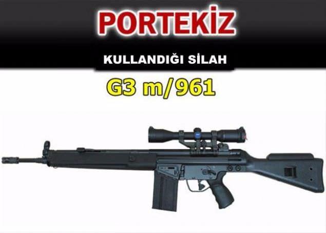 Hangi ülke hangi silahları kullanıyor ? - 46