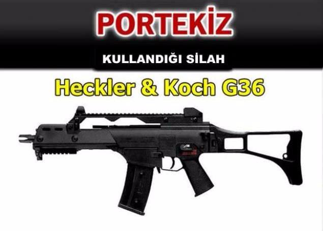 Hangi ülke hangi silahları kullanıyor ? - 47