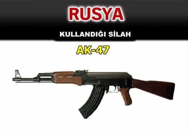 Hangi ülke hangi silahları kullanıyor ? - 49