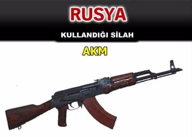 Hangi ülke hangi silahları kullanıyor ? - 50
