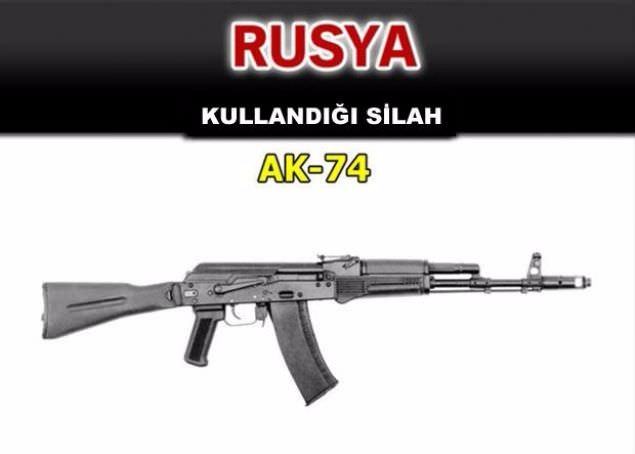 Hangi ülke hangi silahları kullanıyor ? - 51