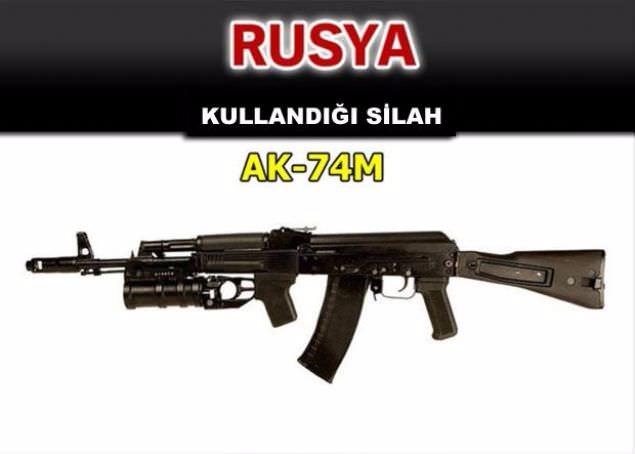 Hangi ülke hangi silahları kullanıyor ? - 52