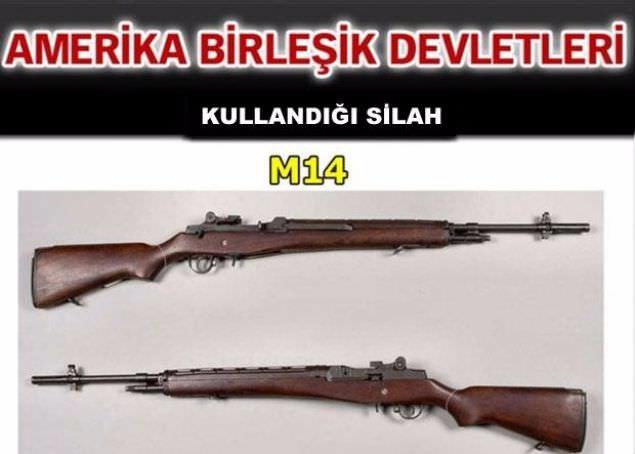 Hangi ülke hangi silahları kullanıyor ? - 54