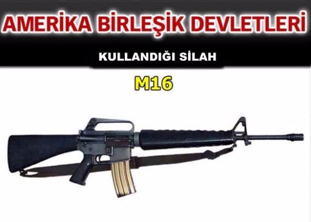 Hangi ülke hangi silahları kullanıyor ? - 56