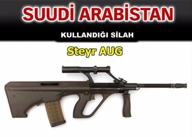 Hangi ülke hangi silahları kullanıyor ? - 57