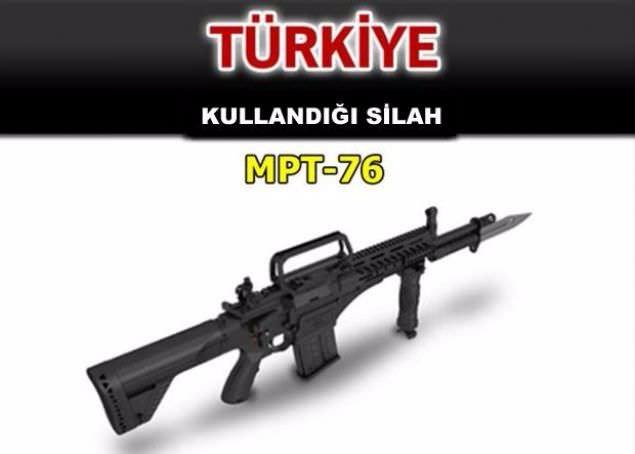 Hangi ülke hangi silahları kullanıyor ? - 69