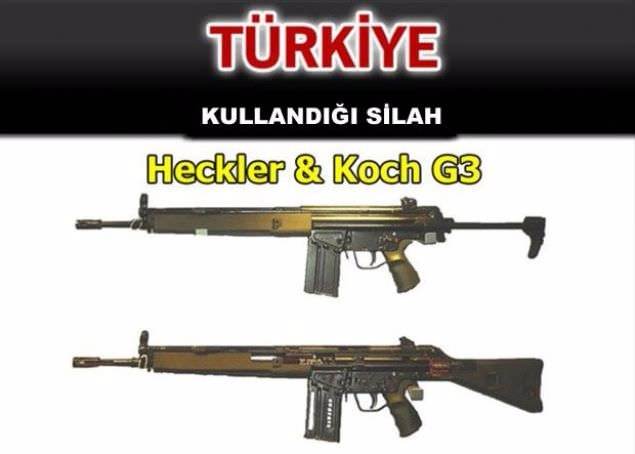 Hangi ülke hangi silahları kullanıyor ? - 70