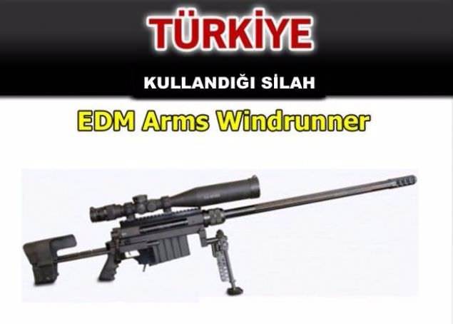 Hangi ülke hangi silahları kullanıyor ? - 74