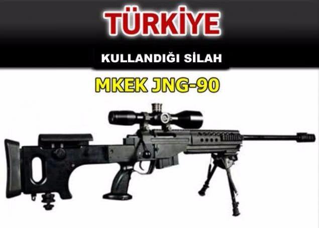 Hangi ülke hangi silahları kullanıyor ? - 79
