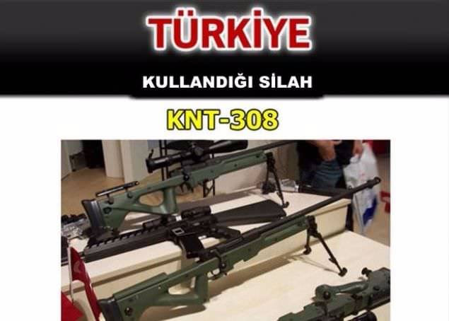 Hangi ülke hangi silahları kullanıyor ? - 80