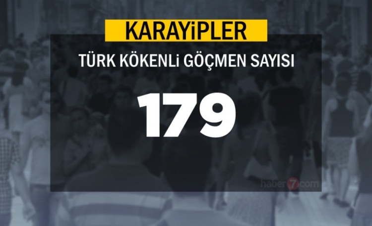 Hangi Ülkede kaç Türk yaşıyor ? - 29