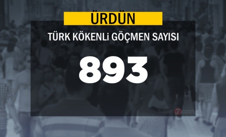 Hangi Ülkede kaç Türk yaşıyor ? - 44