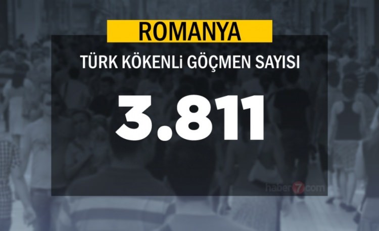 Hangi Ülkede kaç Türk yaşıyor ? - 57