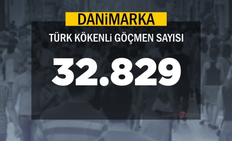 Hangi Ülkede kaç Türk yaşıyor ? - 67