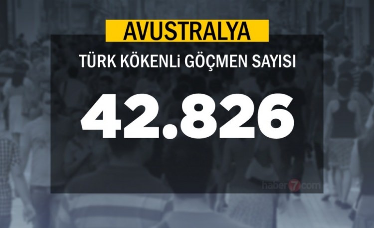 Hangi Ülkede kaç Türk yaşıyor ? - 69