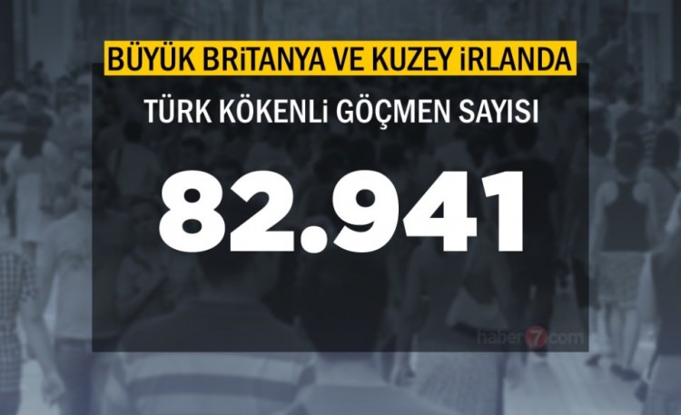Hangi Ülkede kaç Türk yaşıyor ? - 75