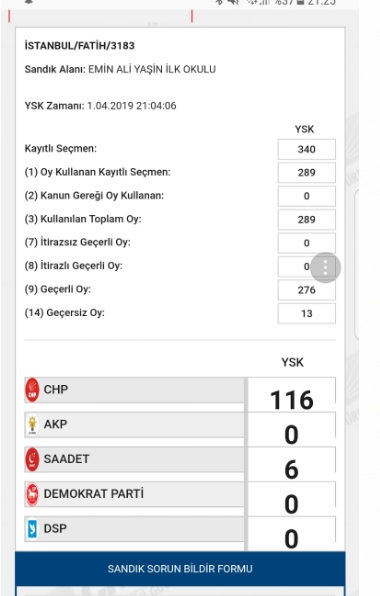 İşte usülsüzlük yapıldığı belirtilen sandıklardan bazıları - 5