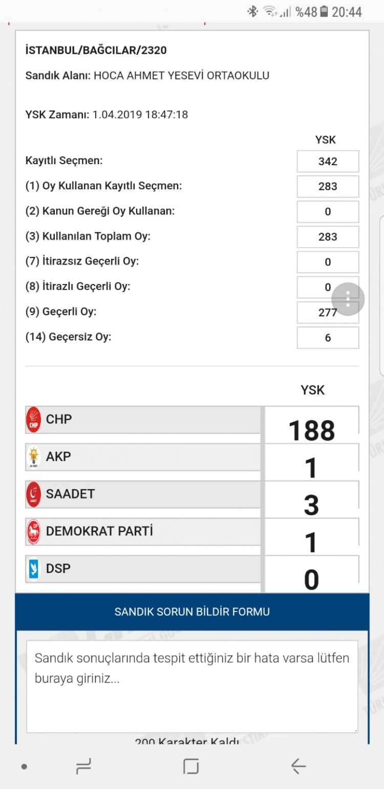 İşte usülsüzlük yapıldığı belirtilen sandıklardan bazıları - 25