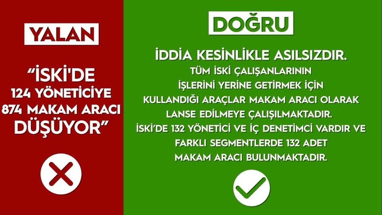 İşte CHP'nin İBB yalanları ve gerçekler! - 118