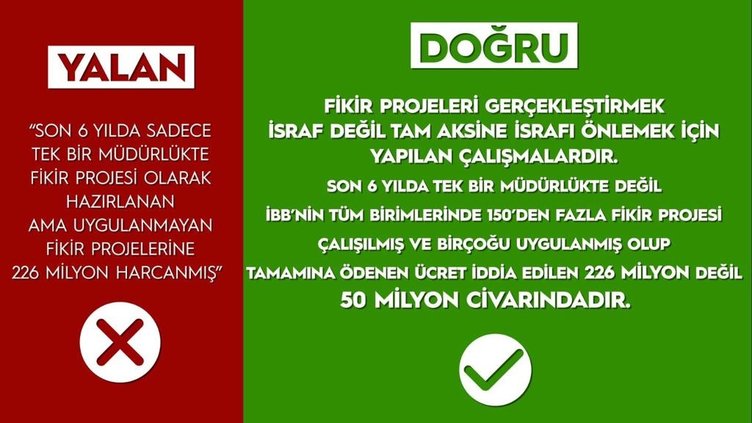 İşte CHP'nin İBB yalanları ve gerçekler! - 69