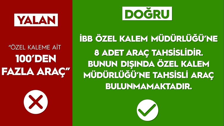 İşte CHP'nin İBB yalanları ve gerçekler! - 382