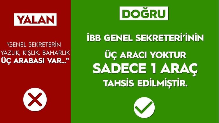 İşte CHP'nin İBB yalanları ve gerçekler! - 740