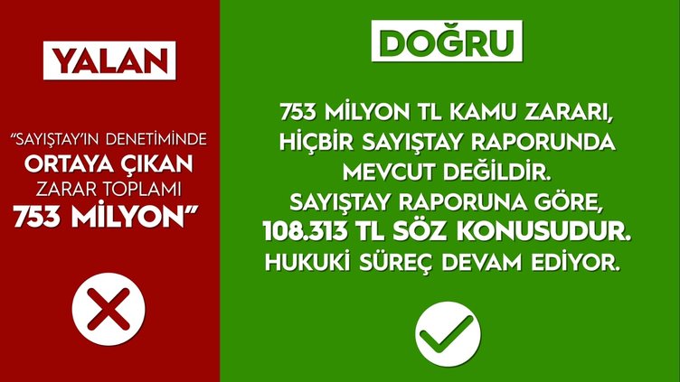 İşte CHP'nin İBB yalanları ve gerçekler! - 324