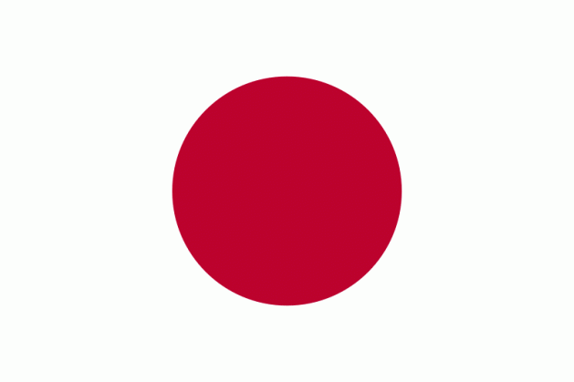 Ülkeler en çok hangi siteyi aradı? - 12