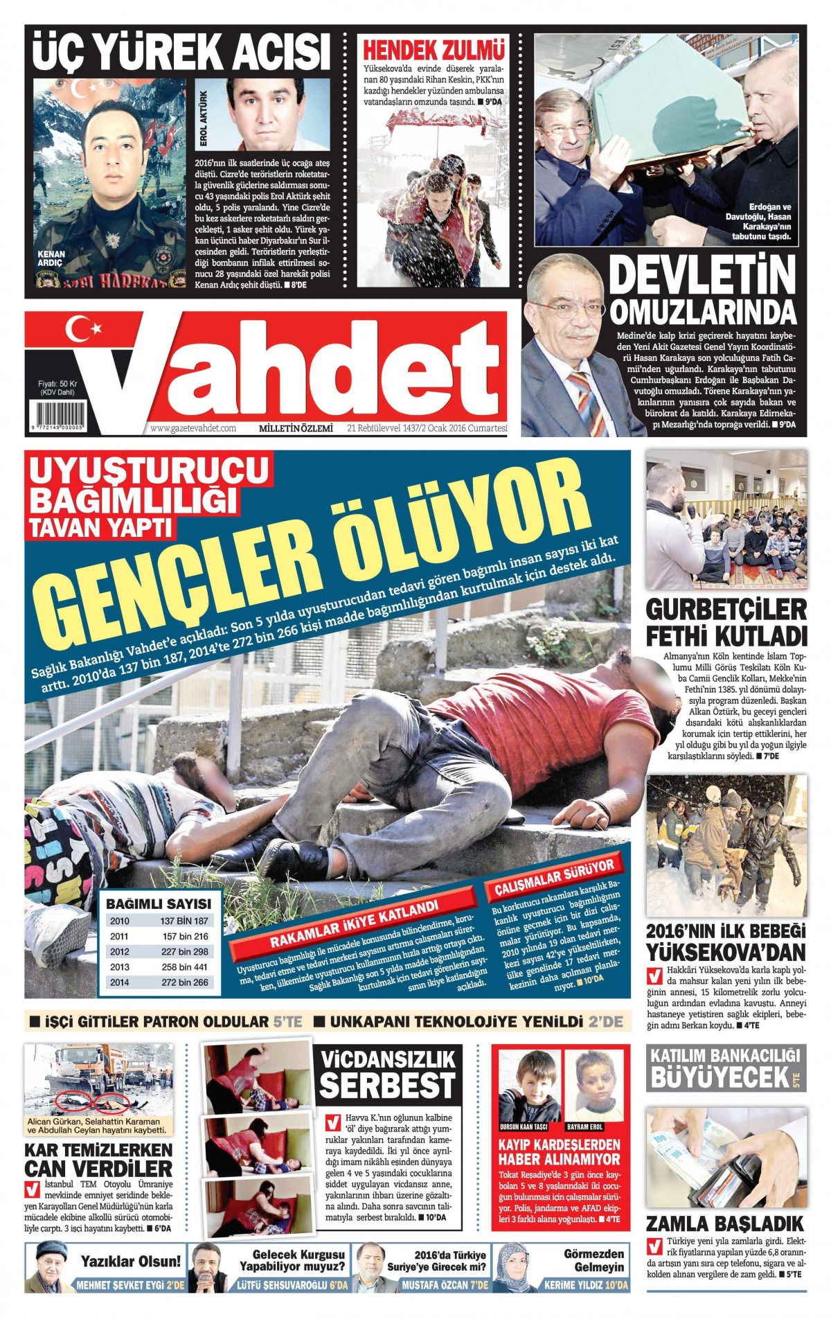 Gazeteler bugün ne yazdı? - 842
