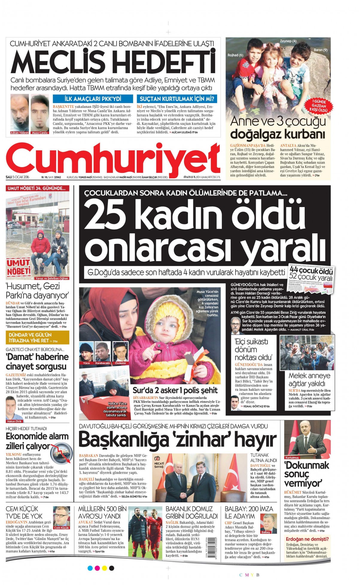 Gazeteler bugün ne yazdı? - 6