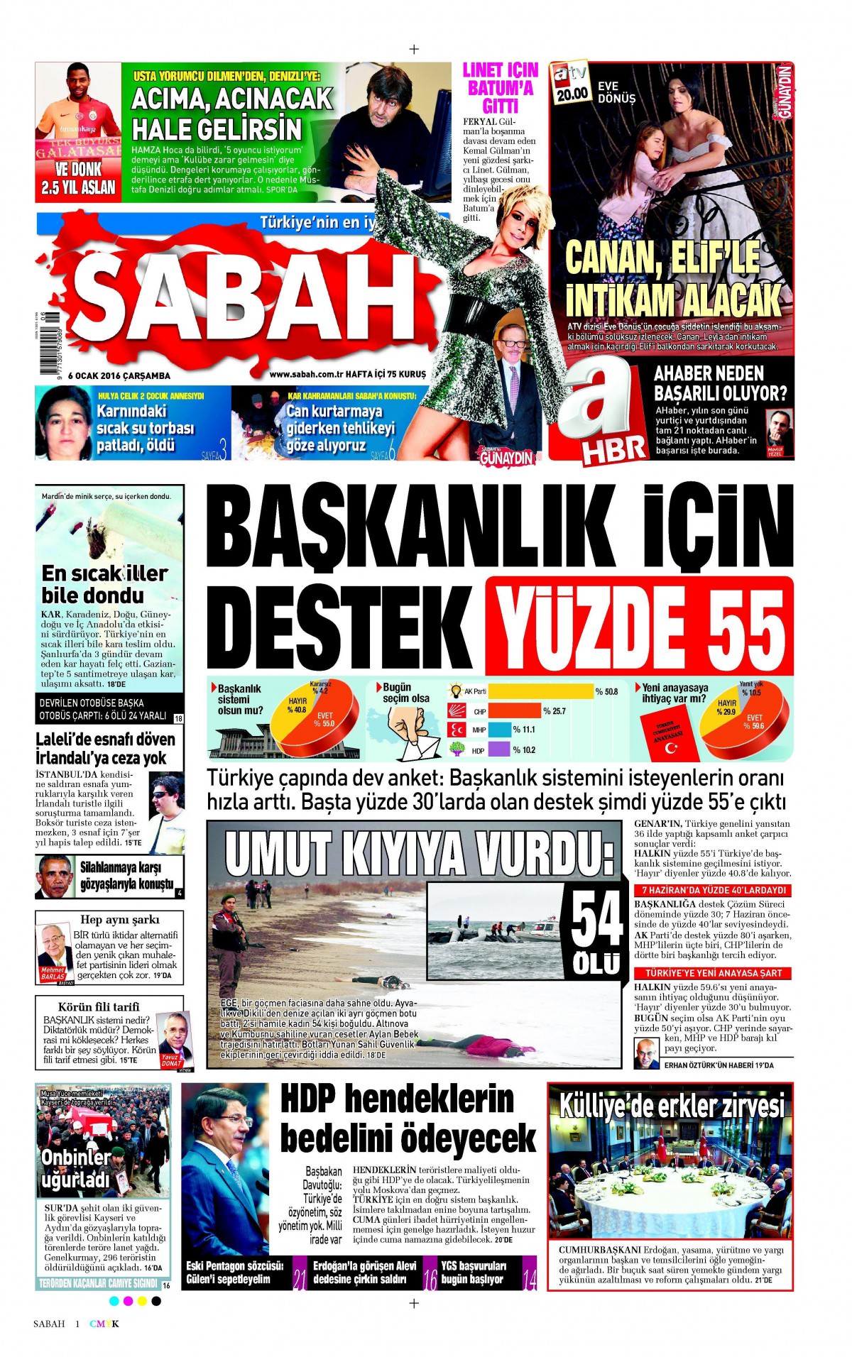 Gazeteler bugün ne yazdı? - 12