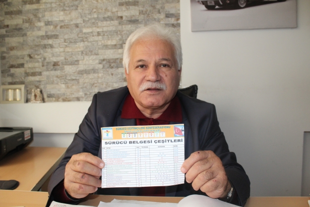 Yeni ehliyet için ne yapmak gerekiyor? - 21