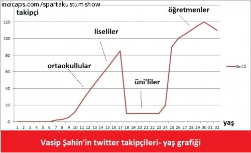 Kar tatiline damga vuran Capsler - 12