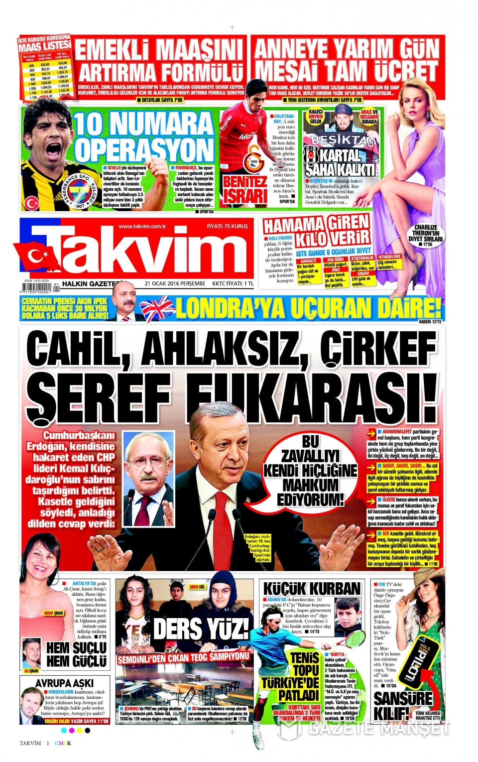 Gazeteler bugün ne yazdı? - 22