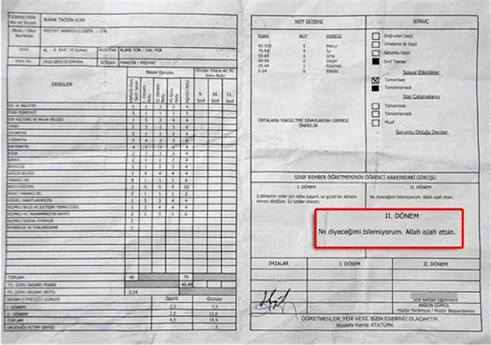 Öğretmenlerden komik karne yorumları - 669