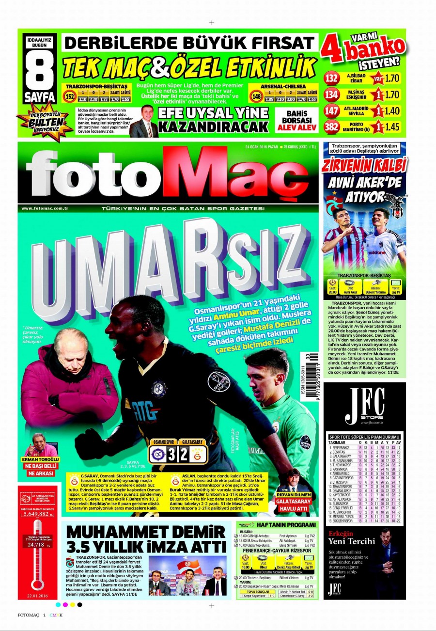 24 Ocak 2016 Günün gazete manşetleri - 787