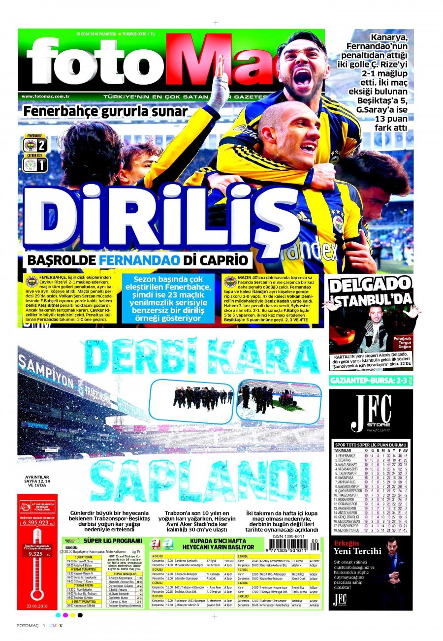 Gazeteler bugün ne yazdı? - 22