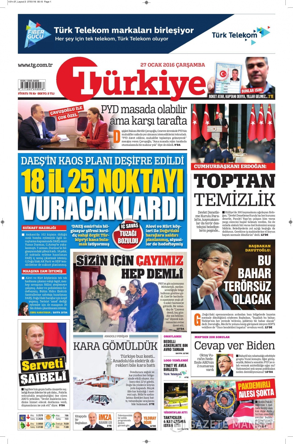 Gazeteler bugün ne yazdı? - 900