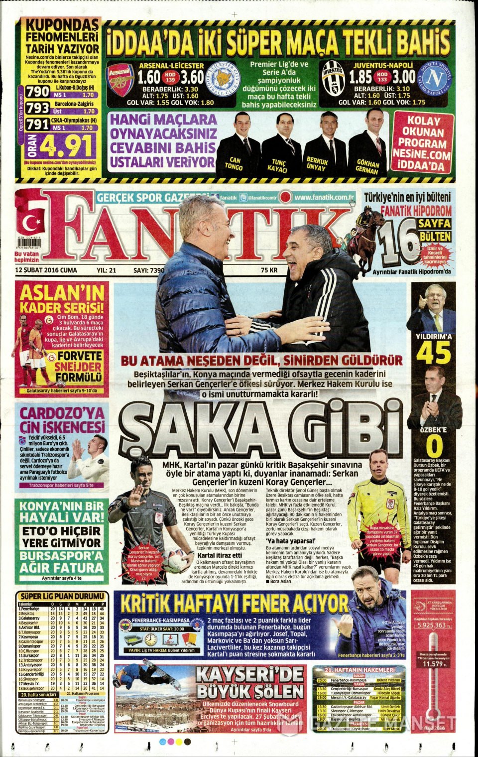 Gazeteler bugün ne yazdı? - 11