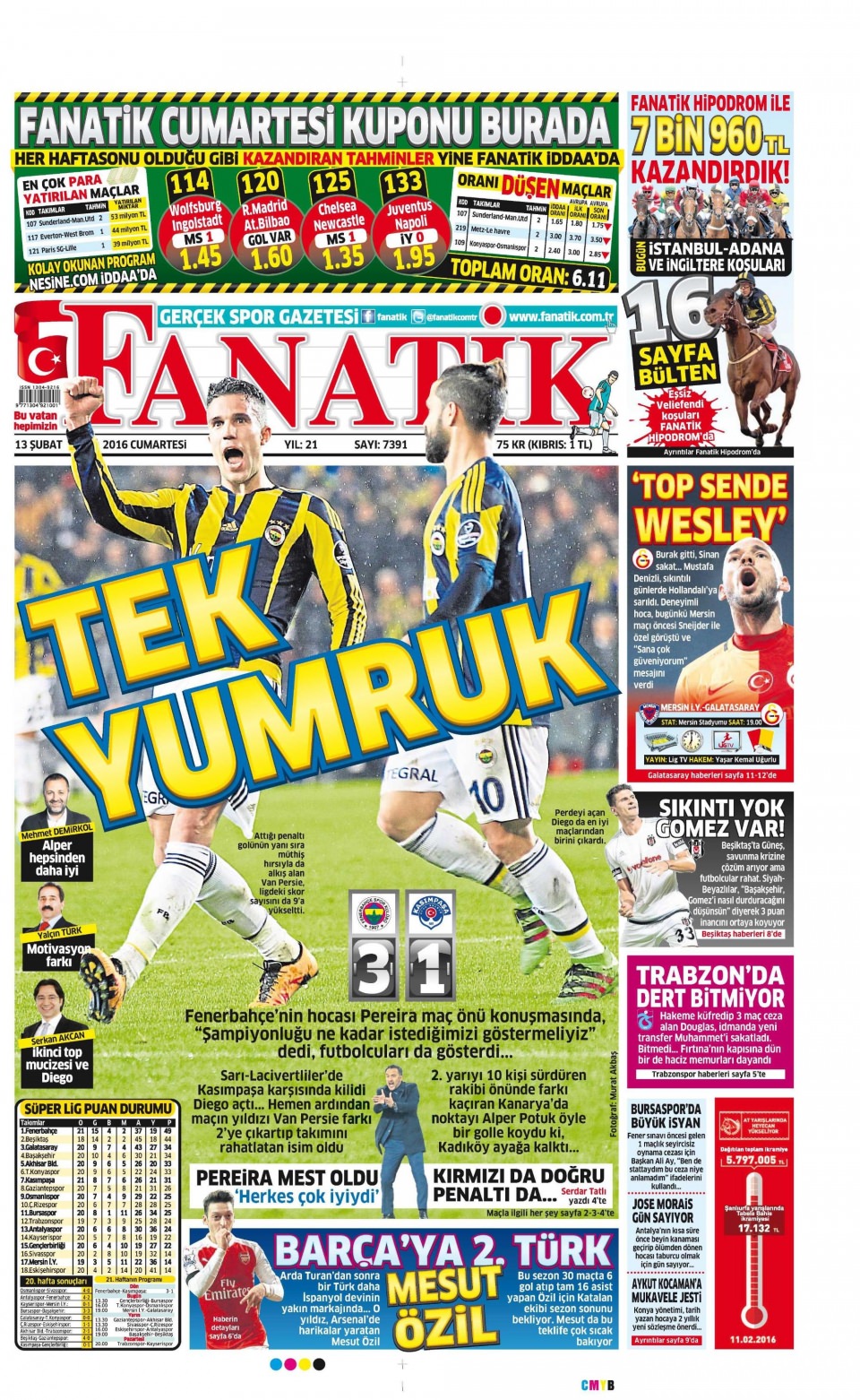 Gazeteler bugün ne yazdı? - 30