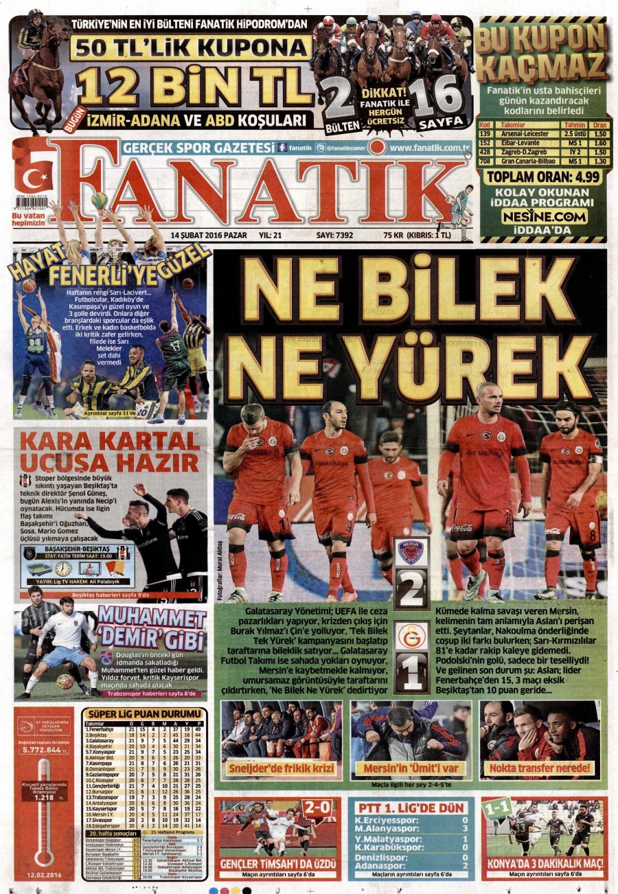 Tek tıkla günün gazete manşetleri - 23