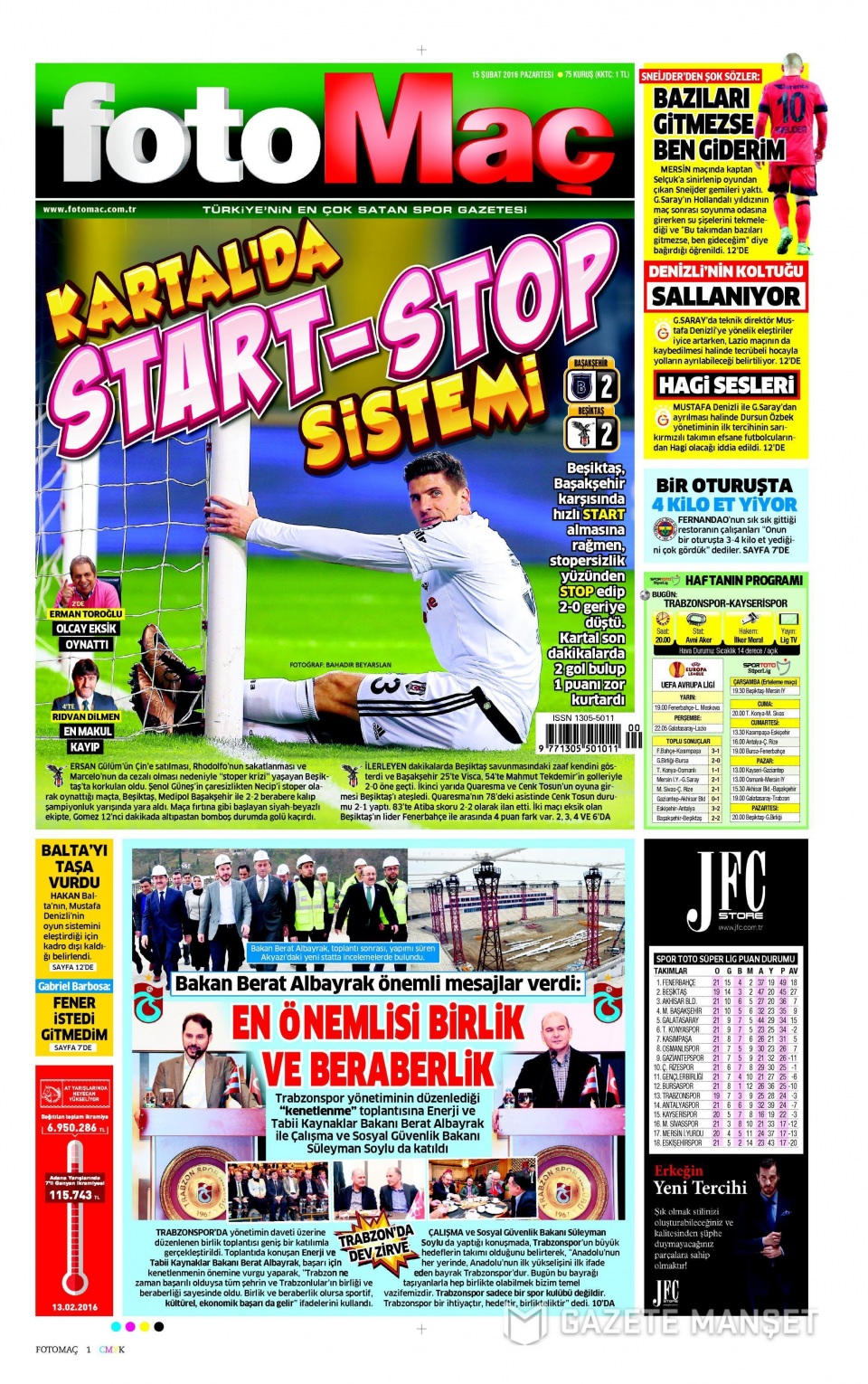 Gazeteler bugün ne yazdı? - 6